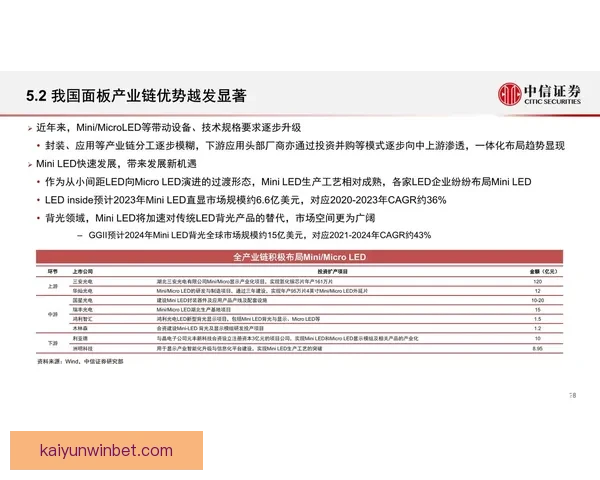 基于数据模型的世界杯竞猜结果预测策略与投注技巧深度解析与实战