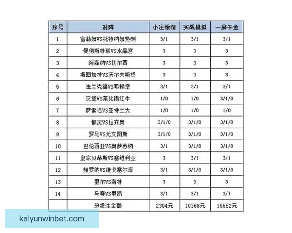 全面解析体育竞猜入口平台优势与风险,带你了解如何选择最适合的投注方式 全面解析体育竞猜入口平台优势与风险,带你了解如何选择最适合的投注方式