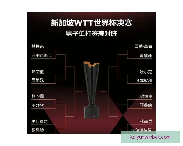 世界杯竞猜签到福利大放送每签到一次赢取丰厚奖励,竞猜更有惊喜等你来拿 世界杯竞猜签到福利大放送每签到一次赢取丰厚奖励,竞猜更有惊喜等你来拿