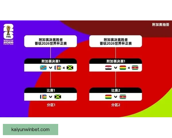 美加墨世界杯竞猜平台:畅享世界杯激情,赢取丰富大奖! 美加墨世界杯竞猜平台:畅享世界杯激情,赢取丰富大奖!