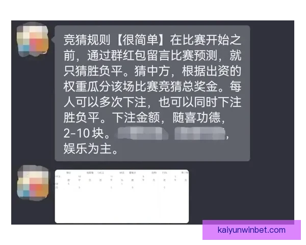 世界杯竞猜游戏规则详解与参与方式全攻略 世界杯竞猜游戏规则详解与参与方式全攻略