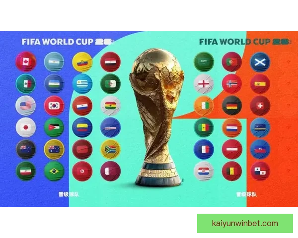 美加墨世界杯赛程投注攻略与胜负趋势全面分析 美加墨世界杯赛程投注攻略与胜负趋势全面分析