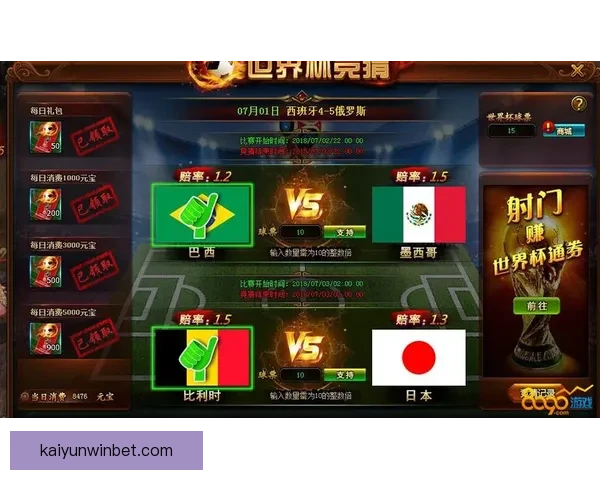 世界杯竞猜赔率全解析与赛果预测技巧深度指南