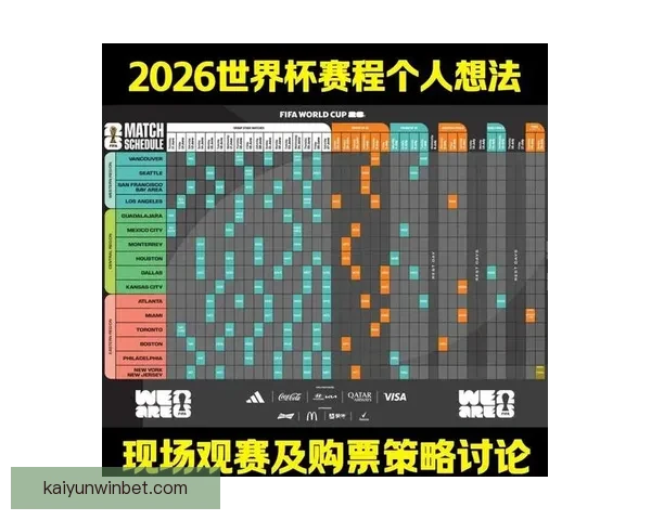 世界杯在线竞猜分析：深度解析赛事走势与投注策略